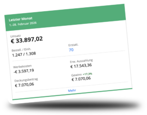 Topselling performance on amazon reference