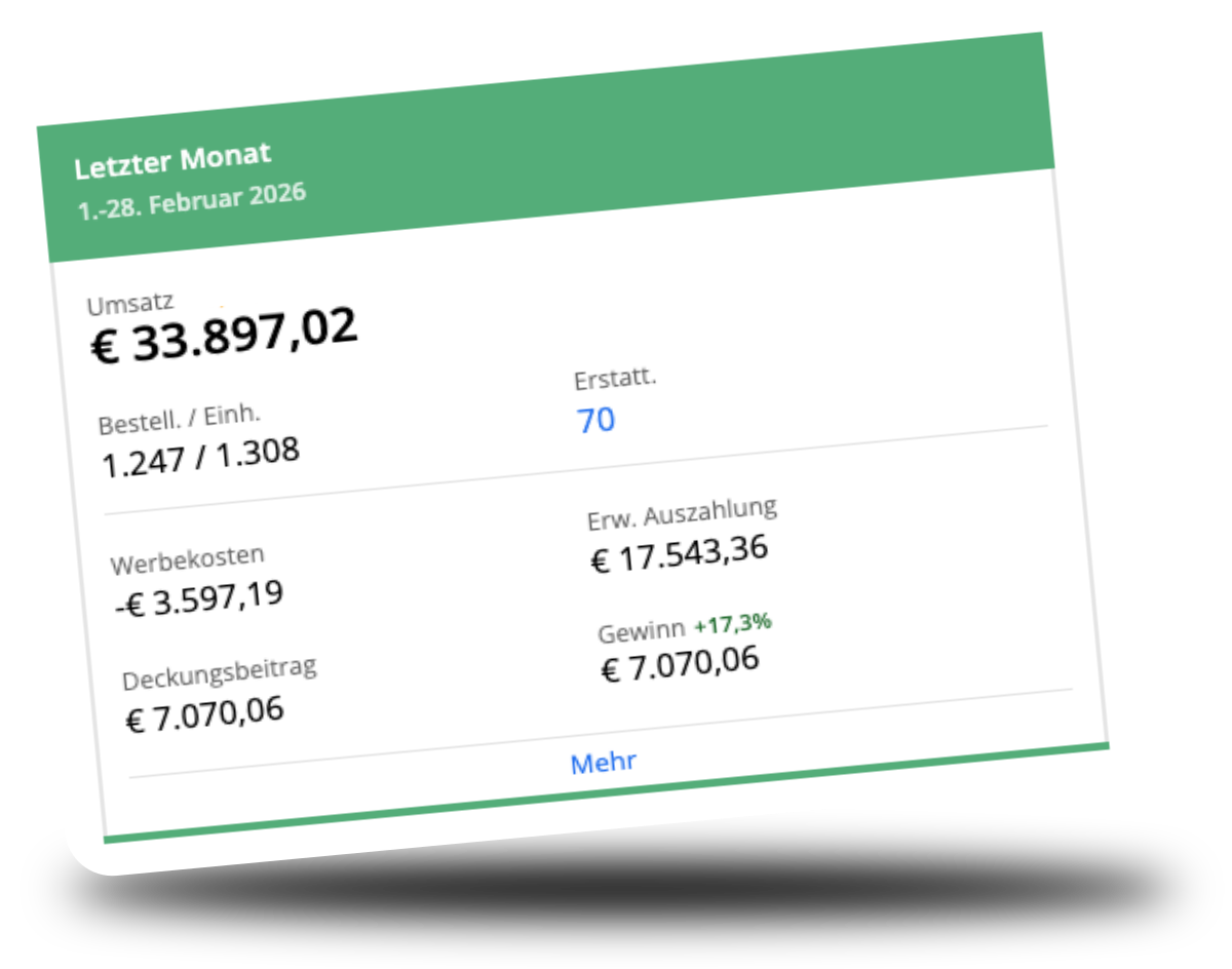 Topselling performance on amazon reference