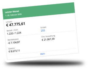 Topselling performance on amazon reference