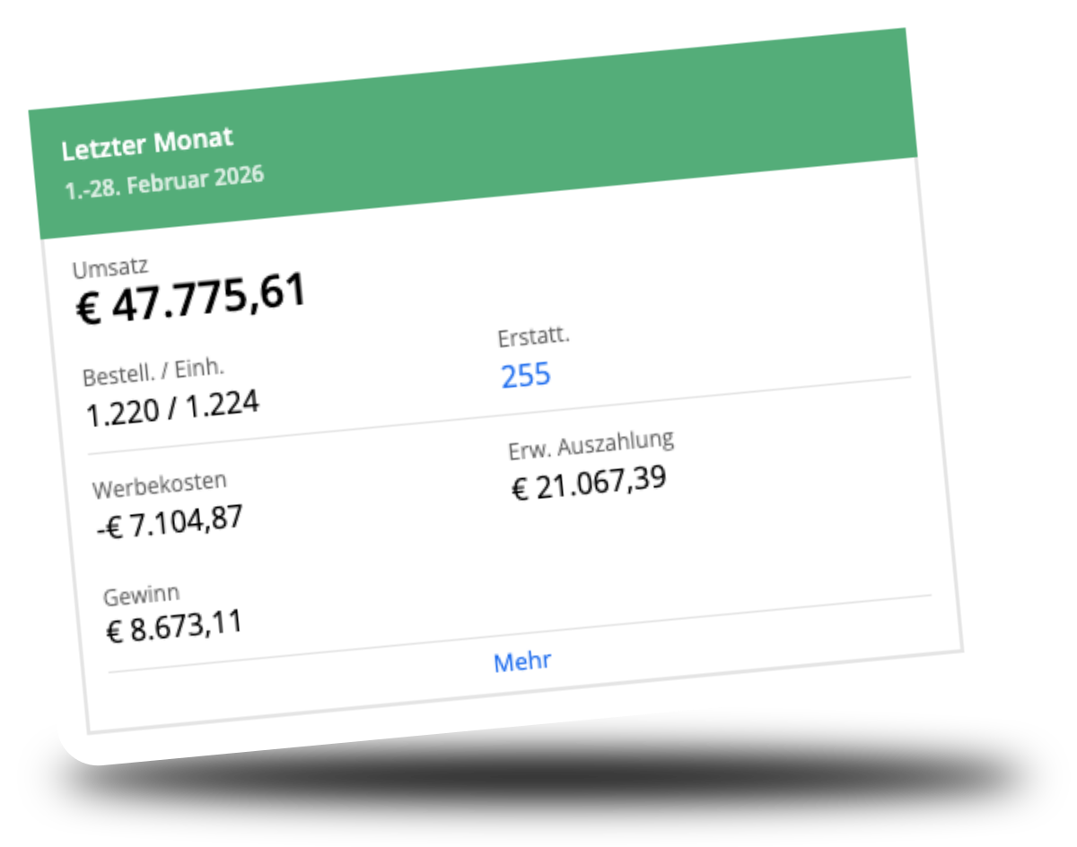  Topselling performance on amazon reference