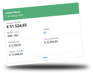 Topselling performance on amazon reference