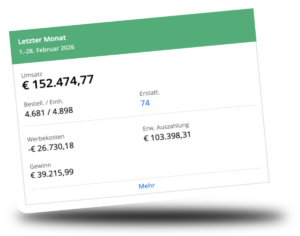 Topselling performance on amazon reference