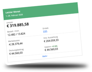 Topselling performance on amazon reference
